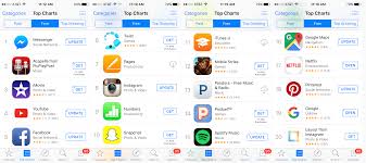 Is Apple Boosting Rankings Of Its Own Apps On App Stores