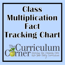 class multiplication facts tracking chart the curriculum