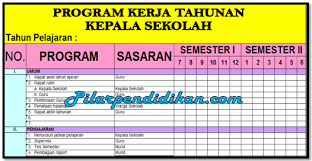 Karena banyak yang membutuhkan informasi mengenai program kerja kepala sekolah sd, smp, sma ataupun smk, maka pada kesempatan kali ini kami akan membahasnya lebih mendalam. Program Kerja Kepala Sekolah Tahun 2018 Admin Kurikulum