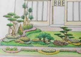 Umunya semua anak pasti senang dengan pelajaran menggambar atau pelajaran. Taman Halaman Belakang Naturallcations