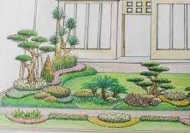 57 gambar sketsa kursi taman hd gambar kursi via www.gambarkursi.com. Taman Halaman Belakang Naturallcations