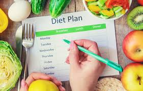 Weight loss meal plans can be complicated to put together on your own. 15 Day Diet Meal Plan To Put Weight Loss In Motion