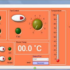 Pirated software hurts software developers. Staff Room Software Diagram Download Scientific Diagram