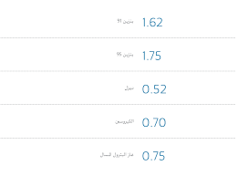 وقد أضاف بعض الخبراء في المحروقات انخفاض سعر لتر البنزين في الاردن بنسب طفيفة تتراوح بين 7%، 10% ويرجع ذلك إلى تراجع الأسعار العالمية للنفط، كما نسب الخبراء هذا التراجع في. ØªØ¹Ø± Ù Ø¹Ù„Ù‰ Ø£Ø³Ø¹Ø§Ø± Ø§Ù„Ø¨Ù†Ø²ÙŠÙ† Ø§Ù„Ø¬Ø¯ÙŠØ¯Ø© Ù„Ø´Ù‡Ø± ÙŠÙ†Ø§ÙŠØ± 2021 Lovin Saudi Arabic