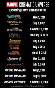 Upcoming Marvel Movies Digitalentertainmentreview Com Marvel Marvel Superheroes Marvel Movies