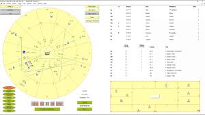 kala vedic astrology software vedic astrology net