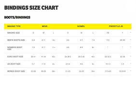 Snowboard Binding Size Chart