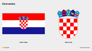 Stáhněte si úžasné obrázky zdarma s motivem chorvatsko vlajka. Chorvatsko Cestovni Pruvodce Levne Letenky