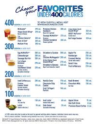 Mcdonalds Favorites Under 400 Calorie Menu Features A
