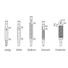 Mewarnai gambar timbangan, gambar mewarnai timbangan, gambar timbangan, timbangan, benda, mengenal benda, coloring picture, coloring moslem, gambar sketsa timbangan, sketsa timbangan, neraca. Pengenalan Peralatan Laboratorium Kimia