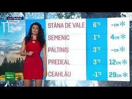 Meteo (prognoza 1 martie 2018). Prognoza Meteo De La Pro Tv Din 22 Noiembrie 2018 Seara Pentru Zilele UrmÄtoare