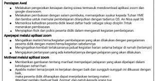 Download juga contoh rpp 1 lembar pai dan budi pekerti sma kelas xii (lengkap!) contoh rpp 1 lembar pai dan budi pekerti sma kelas xi (lengkap!) kang masroer. Contoh Rpp Pai Daring 1 Lembar Smp Kelas 8 Mari Membaca