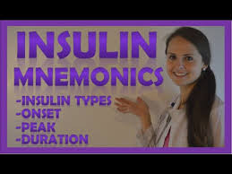 Insulin Onset Peak Duration Mnemonic Types Of Insulin Nursing Nclex Review