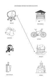 Maybe you would like to learn more about one of these? 99 Bedug Gambar Kentongan Kartun Gratis Cikimm Com