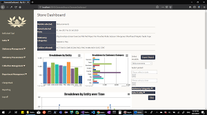 A simple inventory project in internship program. Github Samjingwen Stationery Inv Mgmt System Inventory Management System Developed With Asp Net Mvc