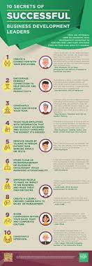Pin On Blogging