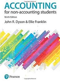 Unlocking family wealth | family office as a building block of intergenerational succession. Download Accounting For Non Accounting Students 9th Edition Accounting Student Accounting Student
