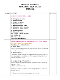 U2 bola baling pertandingan sr. Aktiviti Mingguan Bola Baling