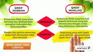 Hikmah dan fungsi iman kepada qada dan qadar. Beriman Kepada Qada Dan Qadar Youtube