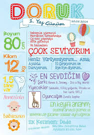 Da97b887b7e8cc25c459afcbc073c6fe Jpg 736 1051 Baby First Birthday Butterfly Birthday Party Baby Party