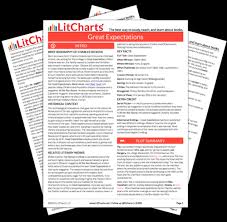 Great Expectations Study Guide From Litcharts The Creators