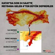 Dün manisa, ankara ve aydın'da yaşanan depremler nedeniyle yurdun önemli bir bölümü fay haftlarıyla çevrilmiş durumda. Hatay Depremleri En Tehlikeli Fay Hattinda Olmadi Son Dakika Haberleri