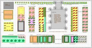 When do i start my vegetable seeds indoors? Garden Plan Vegetable Garden Plan 1