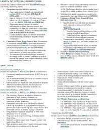 Get a quick and clear summary of wisconsin felony classes, including the penalties if convicted, types of offenses under each class, and what to according to wisconsin law, a felony is a crime that could result in a jail term of one year or longer. Ohio Felony Sentencing Quick Reference Guide Purposes And Principles Of Sentencing Factors To Consider In Every Case Mandatory Prison Terms Pdf Free Download