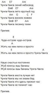 как научиться играть на гитаре песню в траве сидел кузнечик Pin Na Doske Ukulele