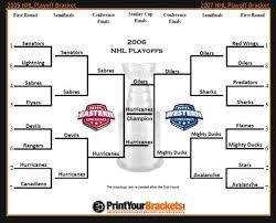 The 2020 stanley cup playoffs was the playoff tournament of the national hockey league (nhl). Nhl 2006 Playoffs Bracket
