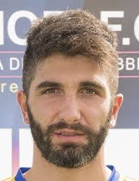 Ignacio Carabajal's Instagram, Twitter & Facebook