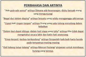 Buatlah sebuah cerita fabel dengan tema seekor kera yang menjadi guru bagi manusia . Peribahasa Sama Maksud Dengan Rendah Diri Peribahasa Yang Sama Maksud Dengan Rendah Diri Oleh Itu Cikgu Kongsikan Di Sini Untuk Rujukan Dan Panduan Bersama Huiycay
