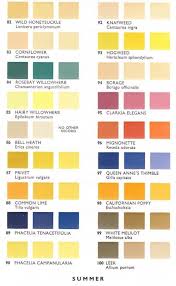 Summer Pollen Color Chart Vintage Colour Palette Color
