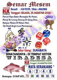 1 New Message Kode Syair Hongkong 25 Agustus 2020 Forum Syair Togel Hongkong Singapura Sydney