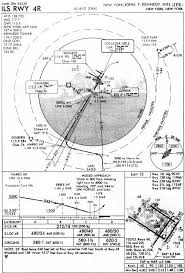 iap chart ils rwy 4r new york john f kennedy intl jfk