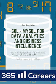 Sql Mysql For Data Analytics And Business Intelligence In 2020 Data Analytics Business Intelligence Business Analysis
