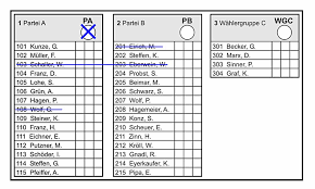 Hier finden sie interaktive musterstimmzettel zu den kreistagswahlen und einigen gemeinden und ortsbeiräten, erläuterungen zur briefwahl sowie zum kumulieren und panaschieren und unsere umfrage zur kommenden landtagswahl. Wahlverfahren Nach Dem Hessischen Kommunalwahlgesetz
