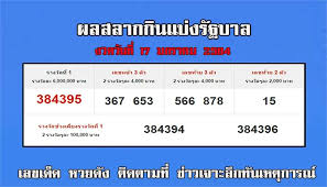ดู 12 ภาพจากแฮชแท็ก '#สลากกินแบ่งรัฐบาล 17มกราคม 2564' บน thaiphotos 2dghmqq37fk Rm