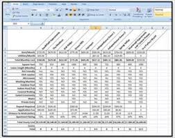 48 Free Comparison Chart Templates Word Ppt Excel Pdf