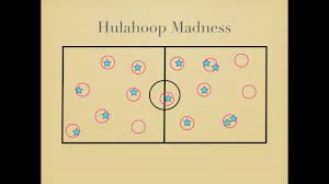 Maybe you would like to learn more about one of these? Gym Games Hulahoop Madness Youtube