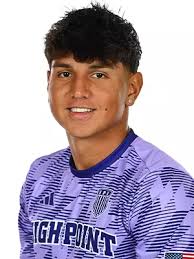 2024 Men's Soccer Roster