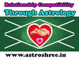Relationship Compatibility Through Astrology Astrologer