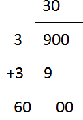 We did not find results for: Find The Square Root Of 900 By Division Method Maths Q A