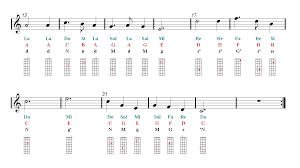 Silent Night Violin Sheet Music Guitar Chords