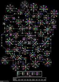 Understanding of the sphere grid as best i can explain at this level. Final Fantasy X International Expert Sphere Grid Map Map For Playstation 2 By Novicegamerk Gamefaqs