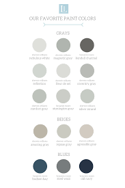 Quick reference for colors found in this post. Paint Color Guide Leedy Interior S Top 15 Favorite Paint Colors