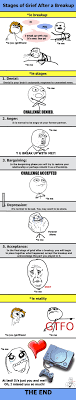 Stages seem to suggest that you move from one to the other, says susan j. Stages Of Grief After A Breakup 9gag