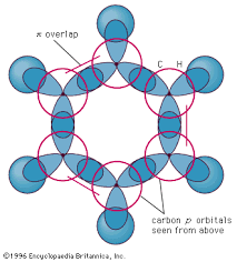 The sixth electron occupies the 2pz orbital which is half filled. Chemical Bonding Resonant Structures Britannica