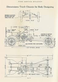 Model T Ford Forum Firewall Distance And Pedal Location Question Ford Trucks Pickup Trucks Ford