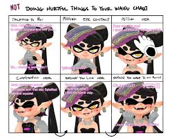 Doing Loving Things To Your Waifu Callie By Dinmamma3000 Splatoon Splatoon Comics Callie And Marie